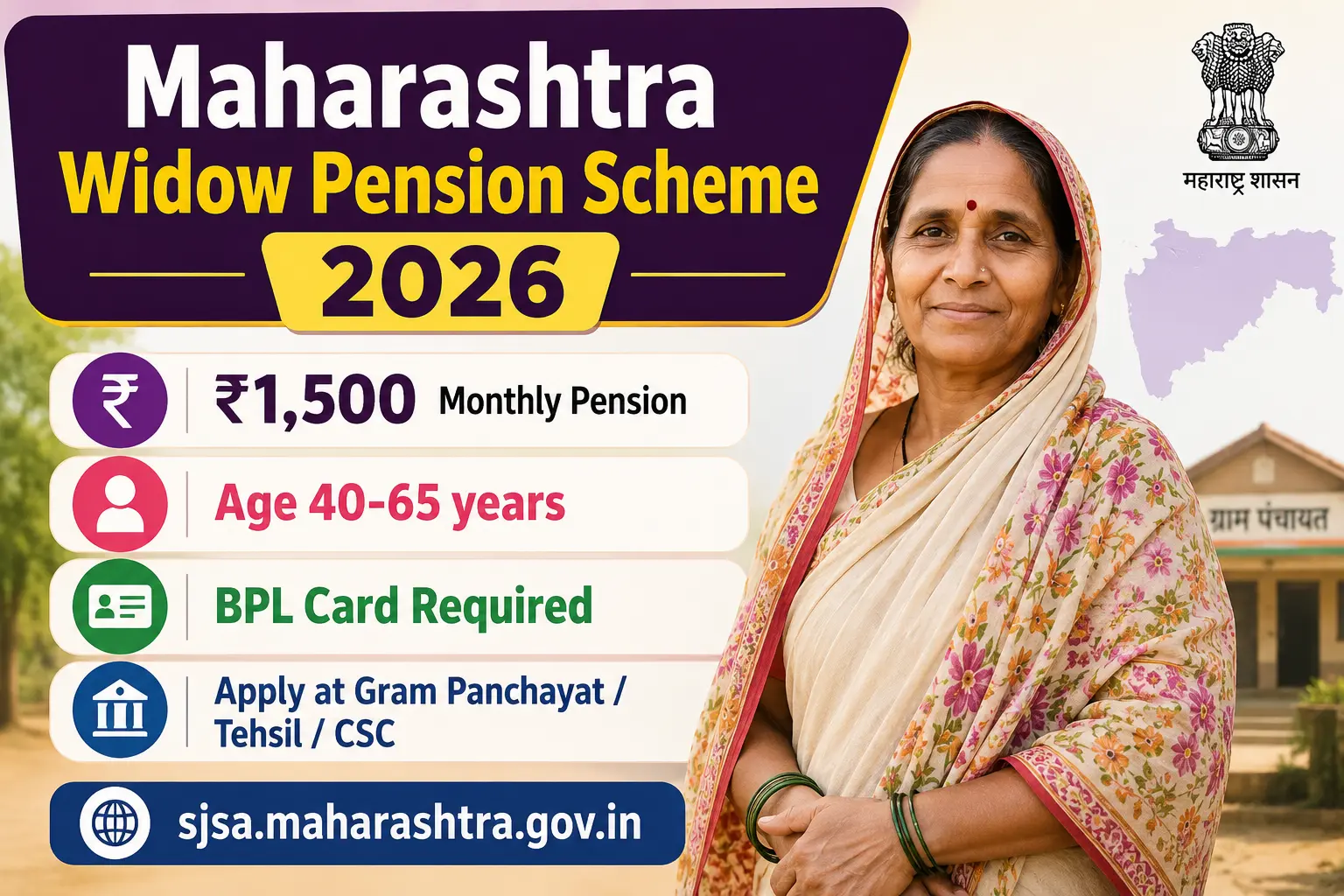 Maharashtra Widow Pension Scheme 2026 Monthly ₹1,500 – Full Guide (Eligibility, Documents, Apply Process)