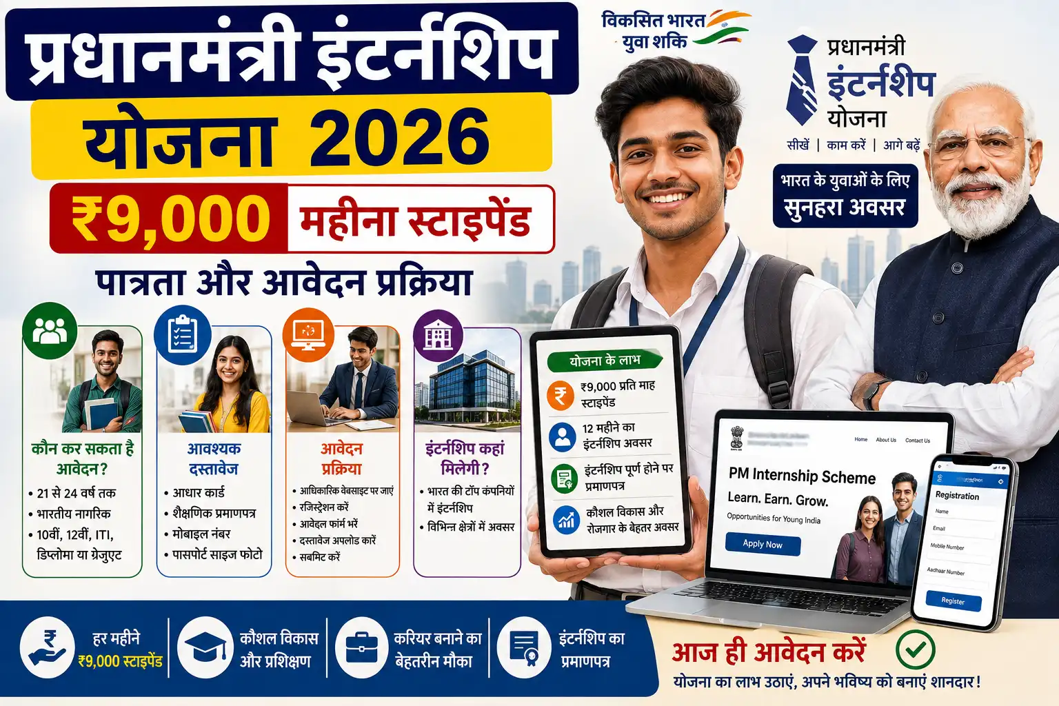 प्रधानमंत्री इंटर्नशिप योजना 2026